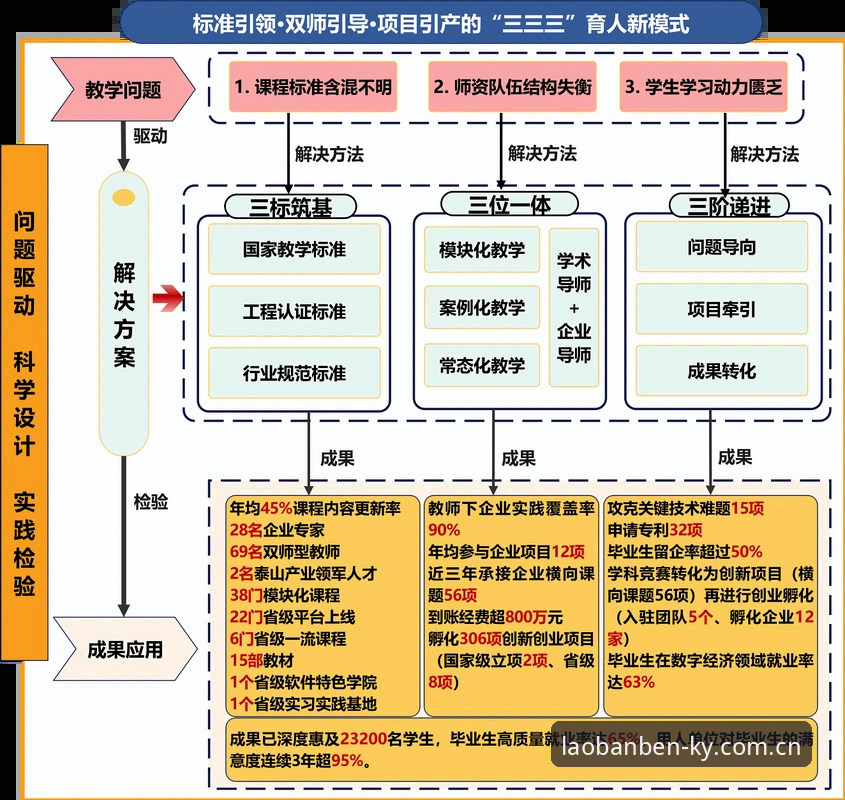 KY体育老版本vs新入口：数据流追踪效率差多少？一个量化对比分析